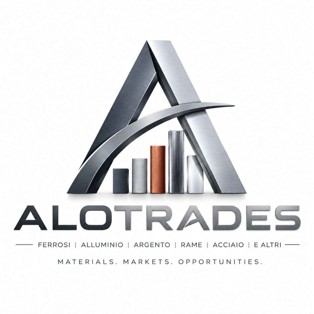 ALOTrades Logo